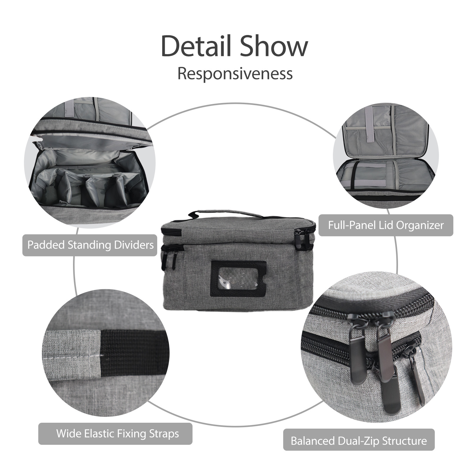 Stacked-Zip Structured Medical Cooling Storage Case